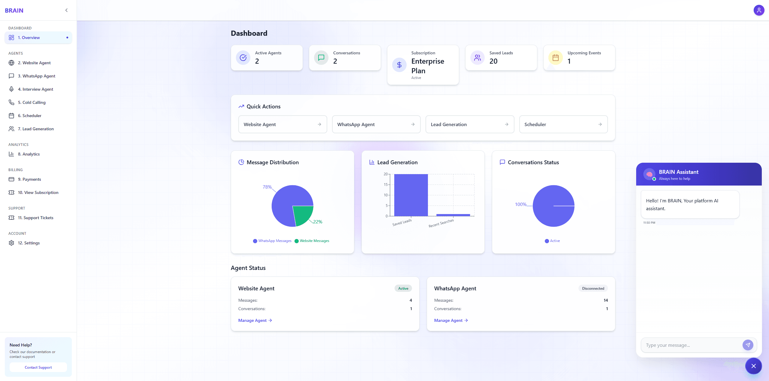 Dashboard Preview